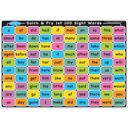 Smart Poly™ Learning Mat, 12in X 17in, Sight Words 1st And 2nd 100